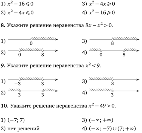 Решение неравенств x2 9. Как решать неравенства с 0. Укажите решение неравенства. Линейные неравенства. Неравенство больше нуля.